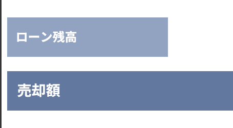 アンダーローンとは？