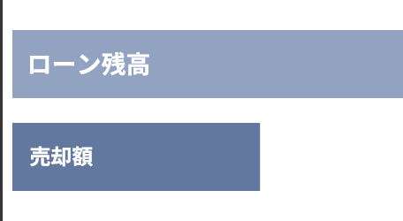 オーバーローンとは？